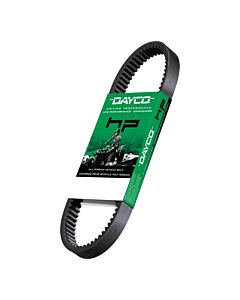 Dayco ATV HP Drive Belt 212009
