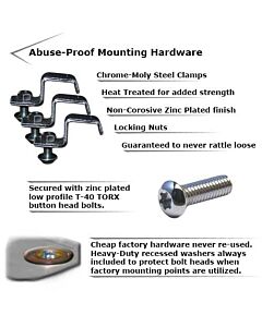 Ricochet Off-Road UTV Yamaha YXZ1000 Front Bash Plate Mudmayhem.ca